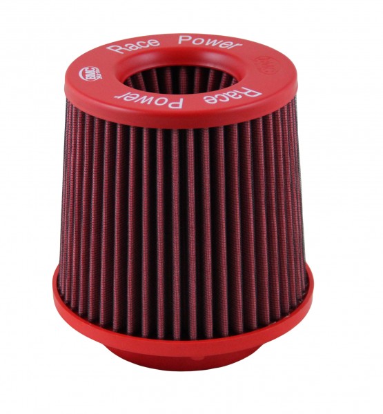 BMC Luftfilter / Sportluftfilter FB533/08-01